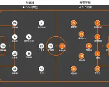 利物浦vs曼城社区盾杯