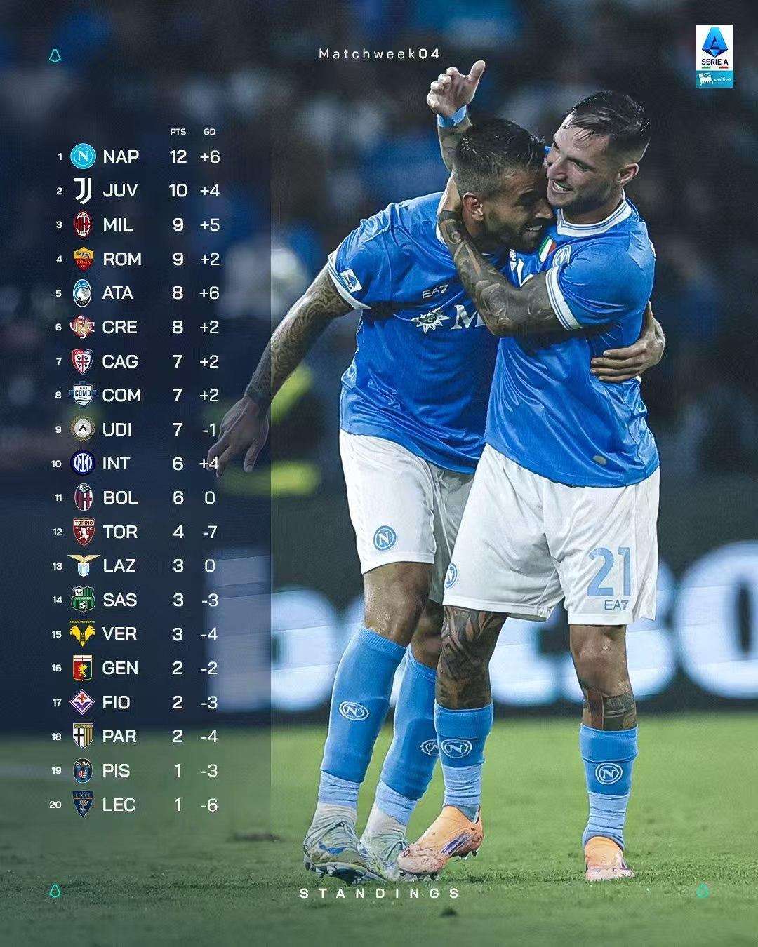 今夜费耶诺德调整名单以备法甲清晨西汉姆调整名单以备欧冠，国际比赛日尤文图斯备战欧冠都惊呆了的简单介绍