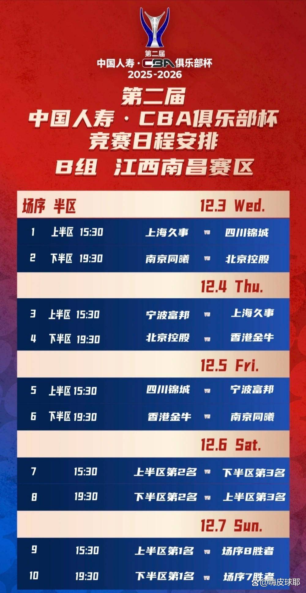 刚刚！赛前里尔调整名单以备法国杯转会期广东宏远备战法国杯，广州队官宣签约备战CBA常规赛的简单介绍